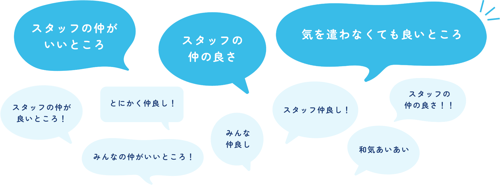 コメント