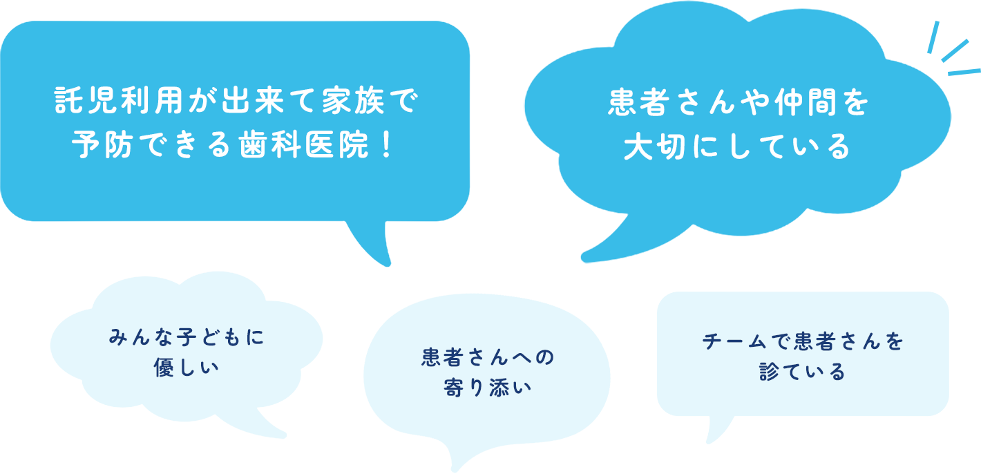 コメント