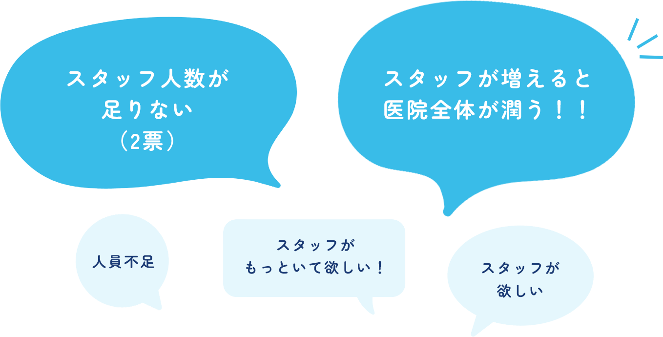 コメント