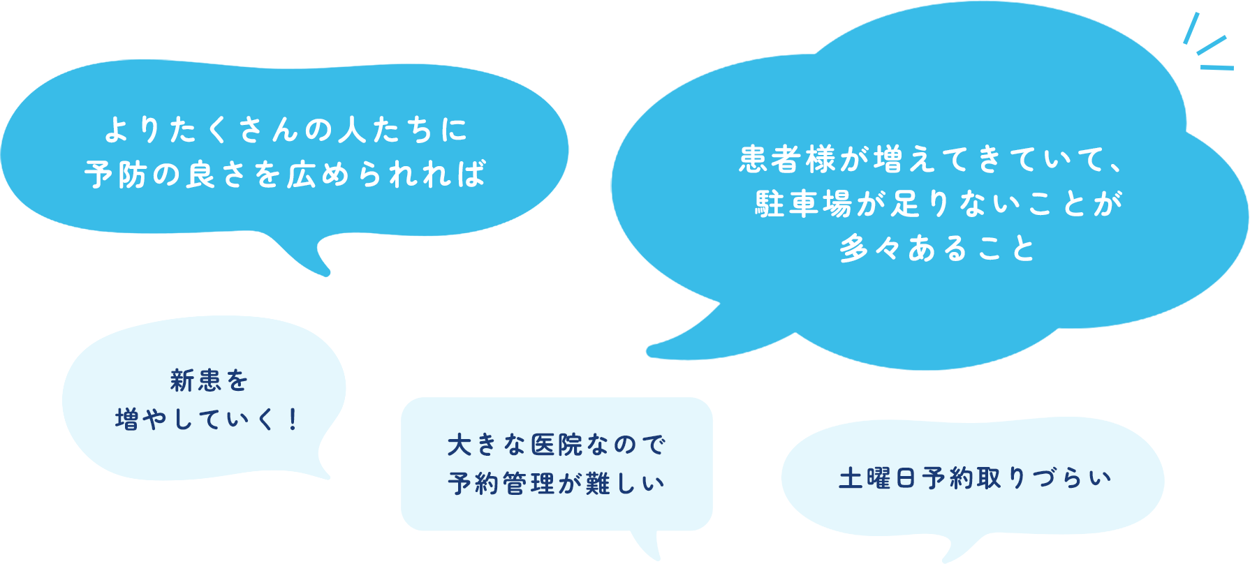 コメント