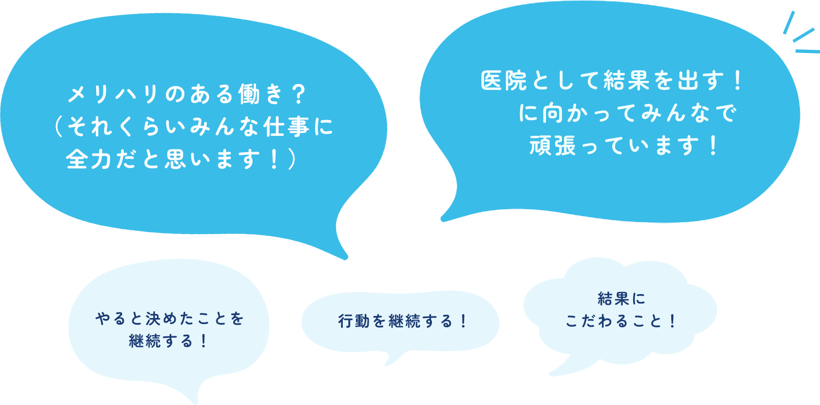 コメント